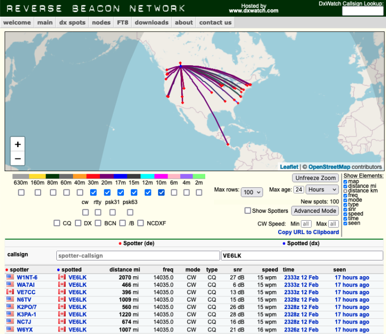 VE6LK: Antenne afstemmen op Superb Owl Sunday